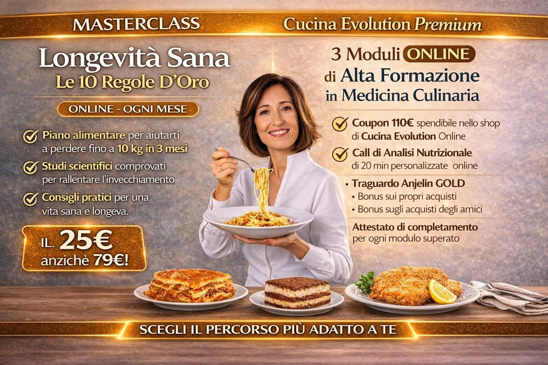 Metodo Scientifico Cucina Evolution
